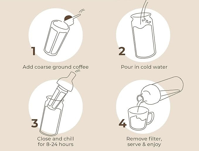 Chariot New York Cold Brew Iced Filter Coffee Bottle – 650ml Premium Glass Cold Brew Maker with Filter