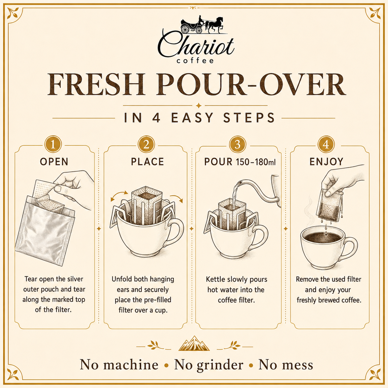 Chariot Coffee Espresso Chikmagalur Ready-to-Brew Drip Coffee Bags – 12g Each
