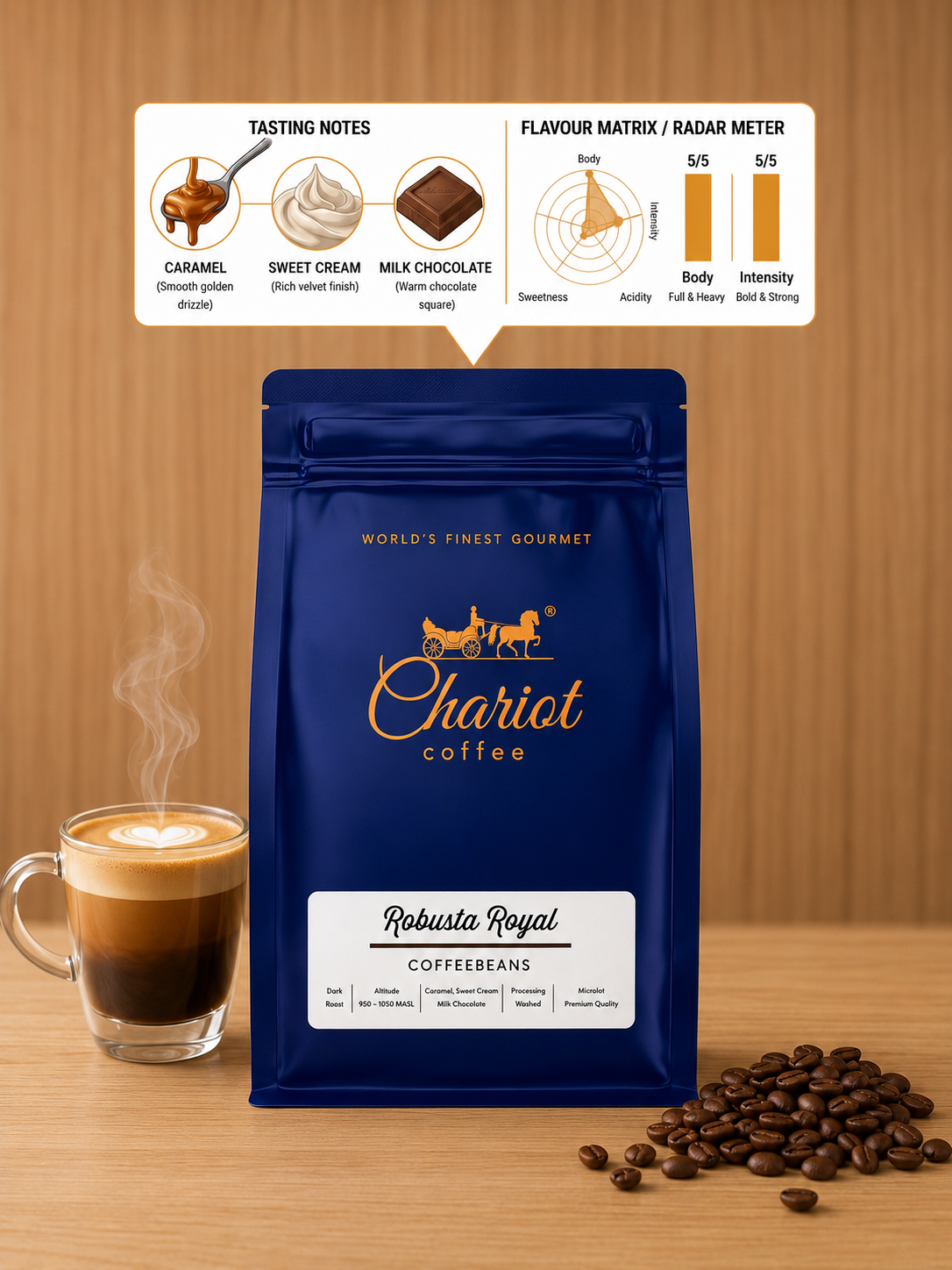 Robusta Royal Coffee Beans | 100% Premium Robusta | Dark Roast | Caramel, Sweet Cream & Milk Chocolate Notes | Washed Coffee
