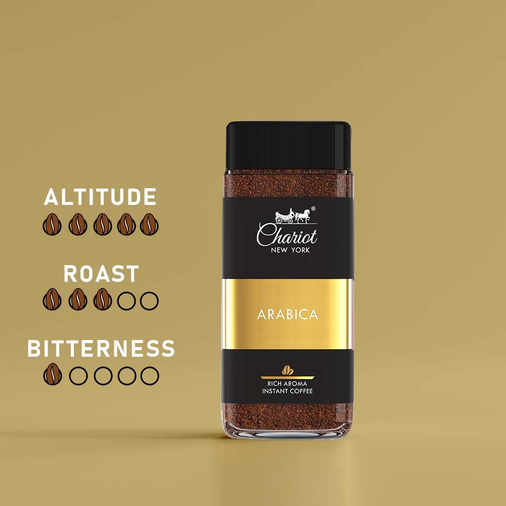 Best Arabica Instant Coffee