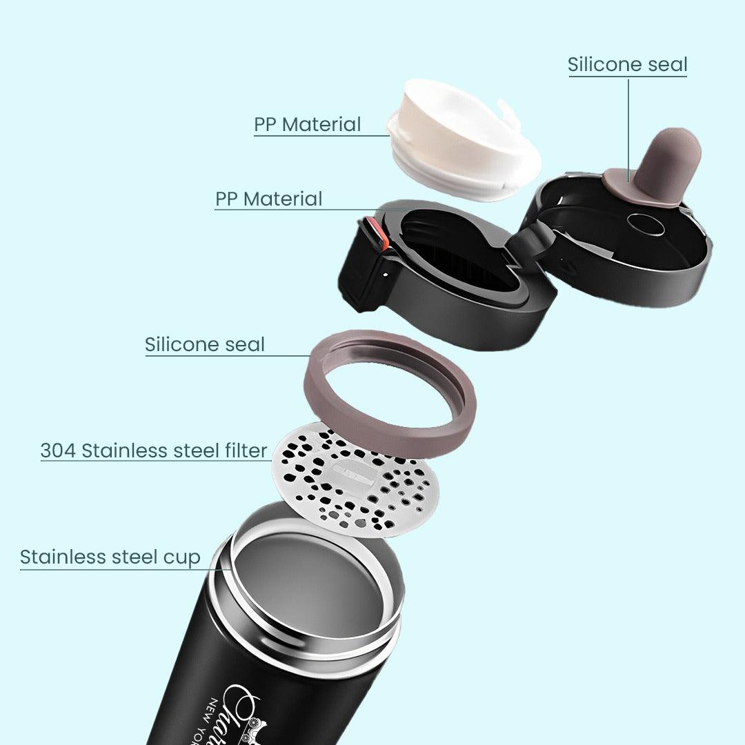 Coffee Tumbler Black